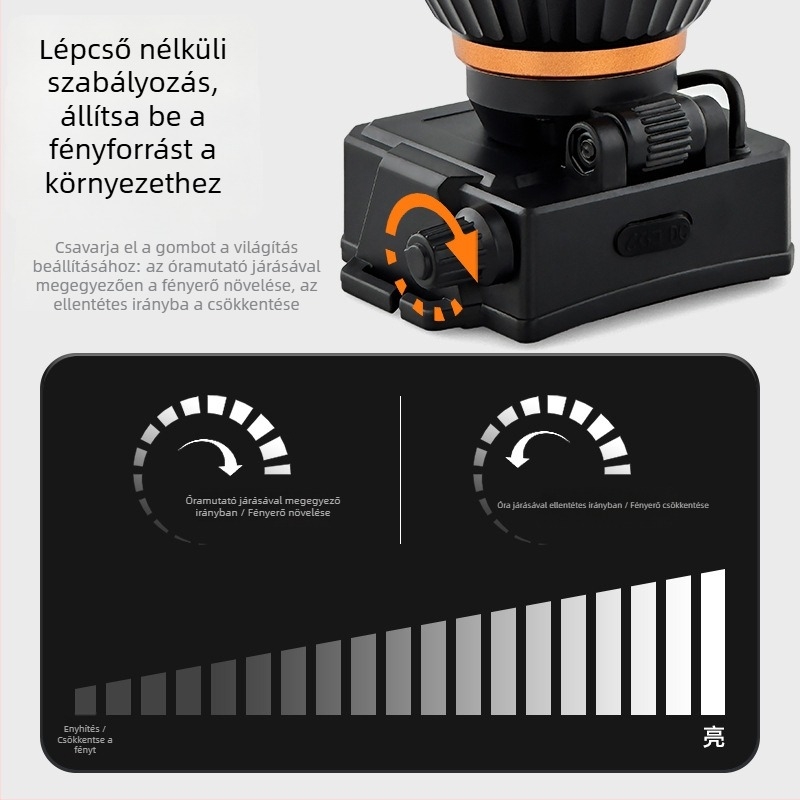 LED fejfény 5W, beépített 3x AA akkumulátor, vízálló, 360°-os forgás, töltő mellékelve