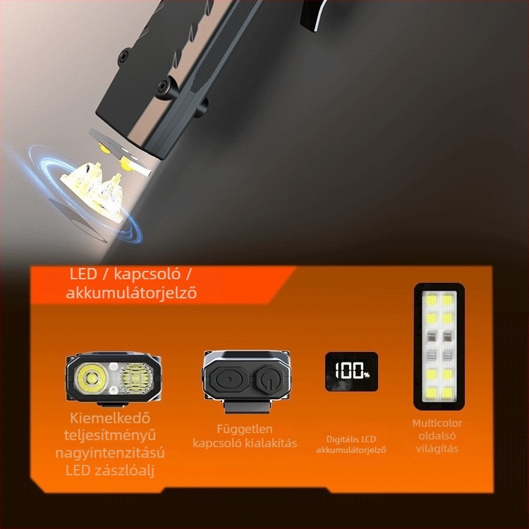 Taktikai EDC okos zseblámpa — ultra vékony, kézi hajtású, 1000mAh újratölthető, 20W LED oldalsó világítással, 100–240 lm, hatótáv 100–200 m