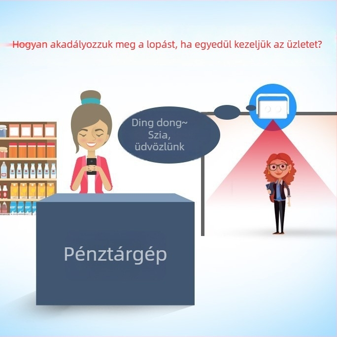 Indukciós ajtócsengő, DH-AI modell, akkumulátoros működés, 4,5V, különböző csengőhangok, otthonok és üzletek számára