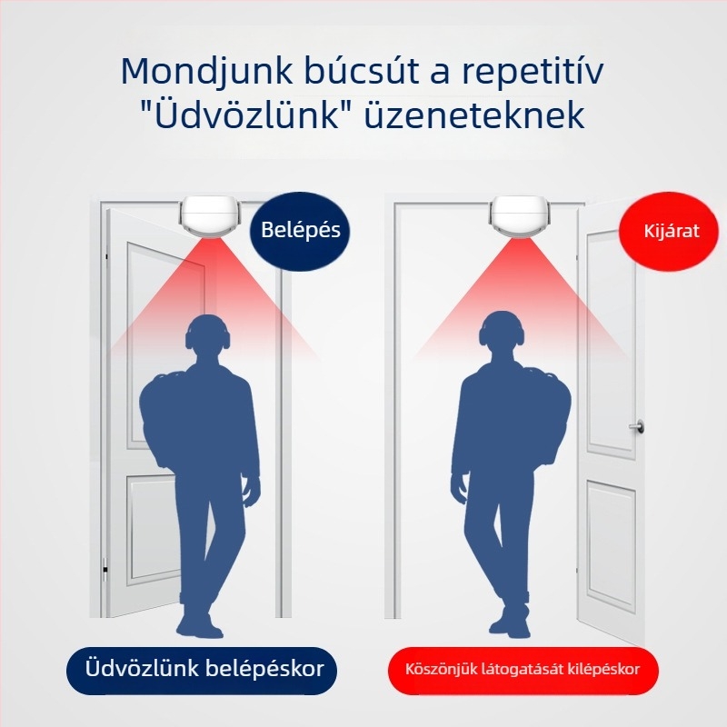 Indukciós ajtócsengő kétirányú üdvözlő hanggal, DH808 modell, tápellátás: akkumulátor vagy hálózat, 6V-9V, változatos csengőhangok, fogyasztás 0,5