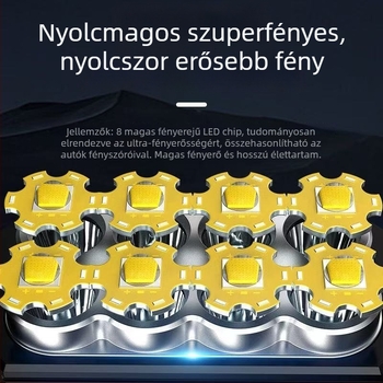 Kültéri zseblámpa napelemes és kézi töltéssel, 1200mAh akkumulátor, LED, hatótáv 100–200 m