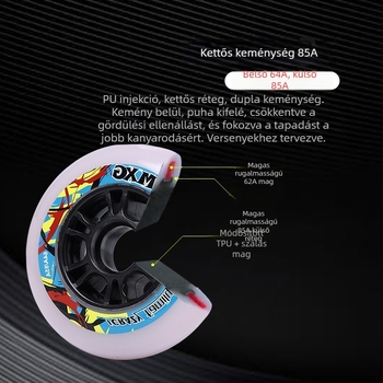 BMXG professzionális inline görgők, egy soros kerék, kettős keménység, versenypályára
