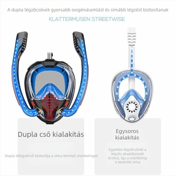 Kétcsöves búvármaszk ABS anyagból - teljesen száraz rendszer, felnőtteknek
