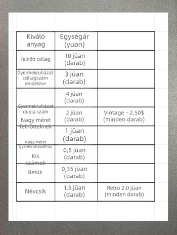 Szilikon szám- és betűmatricák Brazília csapatlogóval — hőátviteles nyomtatás futballmezekhez