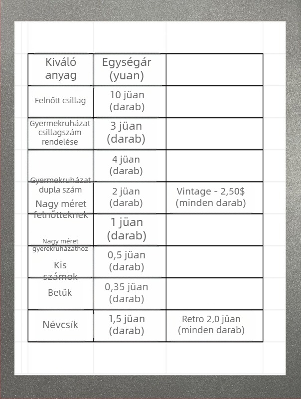 Szilikon szám- és betűmatricák Brazília csapatlogóval — hőátviteles nyomtatás futballmezekhez