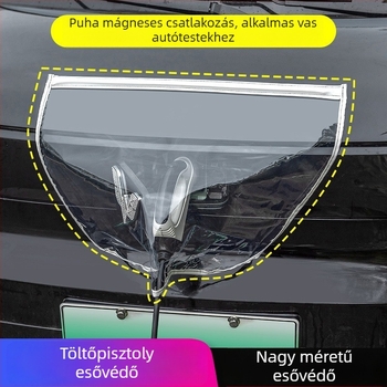 EV töltőport esővédő sapka, Töltőport védő sapka (PVC; Modell 9875; Alkalmas különböző elektromos jármű modellekhez; Cél: Védő használat)