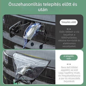 EV töltőport esővédő sapka, Töltőport védő sapka (PVC; Modell 9875; Alkalmas különböző elektromos jármű modellekhez; Cél: Védő használat)