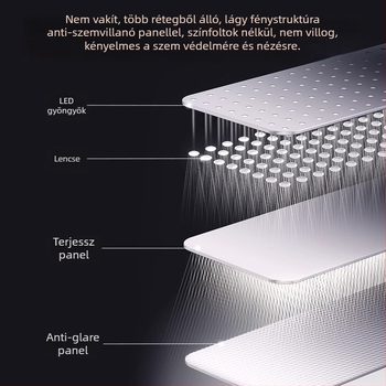LED-akvárium fény – teljes spektrumú klipszes fény vízi növényekhez, 10.4W