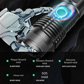 Állítható alumínium ötvözetű USB újratölthető elemlámpa, energiajelzővel, Type-C töltés, 5000mAh, 10W, kinyíló zoom