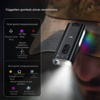 K3 Multifunkcionális hordozható mini zseblámpa – alumíniumötvözet test, LED fényforrás, teljesítmény 5W, akkumulátor kapacitás 750, hatótávolság 100–200m