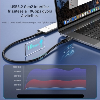 Type-C USB 3.2 női adapter – 10Gbps, ház cink ötvözetből, kompatibil USB 3.0/2.0, Modell SBT-158, Márka nobafu/sbtool