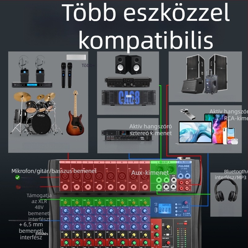 DJ keverőpult 8 csatornás, 6 csatorna reverb-ral, USB és Bluetooth