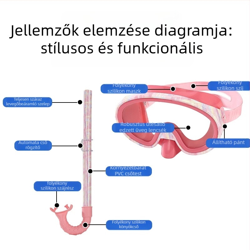 Merülőmaszk készlet antifog lencsékkel, teljesen száraz snorkellel, nagy keretes maszk integrált orrvédővel