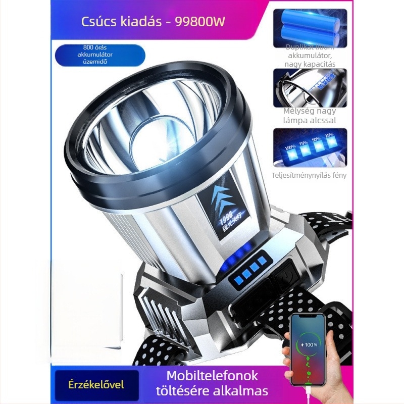 LED-es fejlámpa, újratölthető, éjjeli horgászathoz és bányász lámpának
