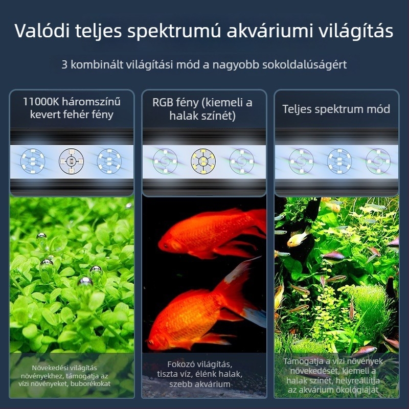 Akvaráriumi fény – teljes spektrum, 15W, alumínium ötvözet, telefonos vezérlés, 1 kg
