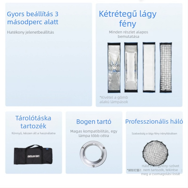 Fénydiffúzor-készlet fotózáshoz gyors szereléssel, több formájú diffúzorok (nyolcszög, négyzet, csík), nemszőtt anyag