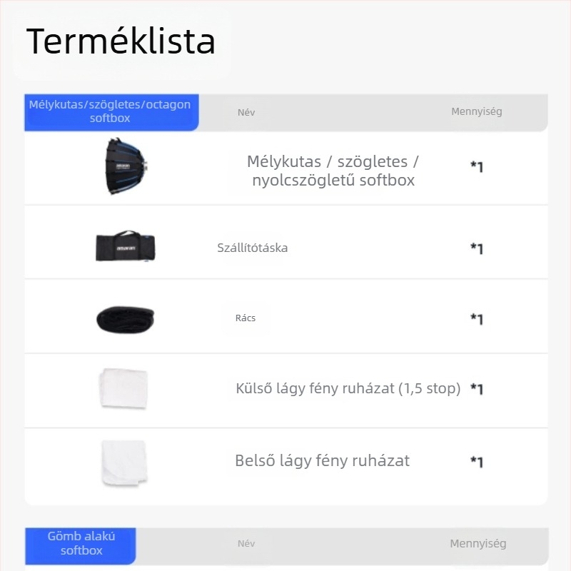Fénydiffúzor-készlet fotózáshoz gyors szereléssel, több formájú diffúzorok (nyolcszög, négyzet, csík), nemszőtt anyag