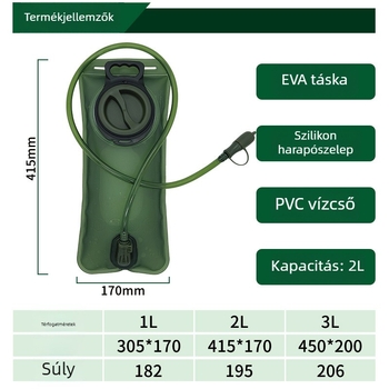 Kültéri víztartó táska túrázáshoz és kerékpározáshoz – EVA/TPU anyag, 2000 ml kapacitás, kültéri stílus, Peak Journey Outdoor