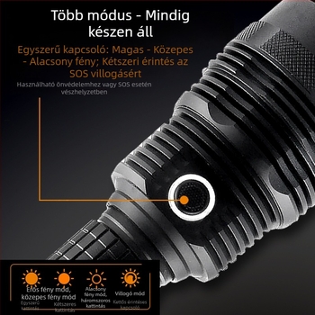 Alumíniumötvözetes elemlámpa, teljesítmény kijelző, USB újratöltés, SST40 LED, hatótávolság ≥500 m