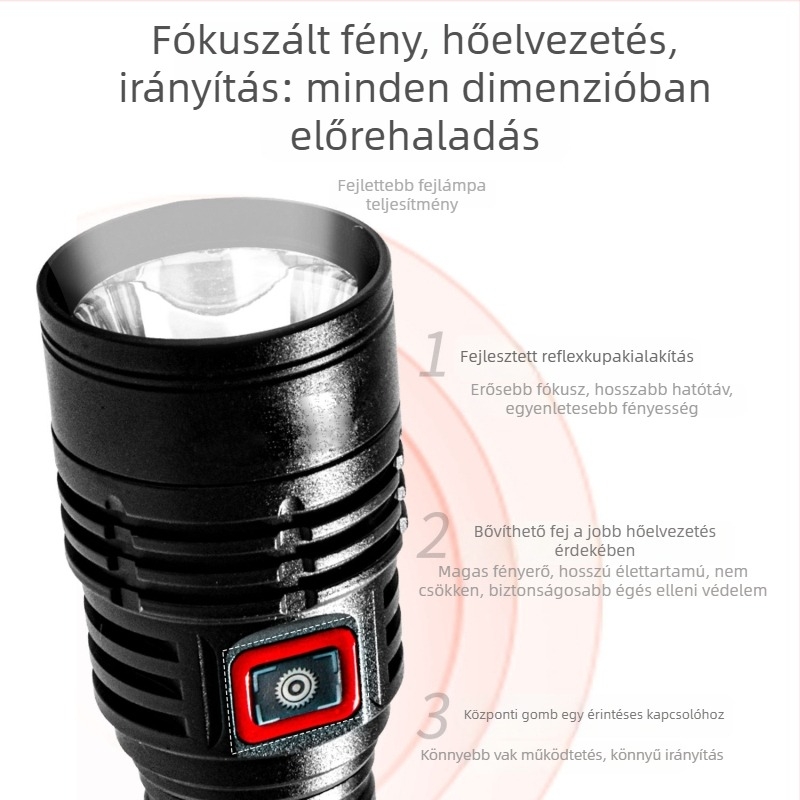 G40 újratölthető kézi zseblámpa kültéri és otthoni használatra, hosszú hatótávolság, hosszú üzemidő, kompakt, fix fókusz