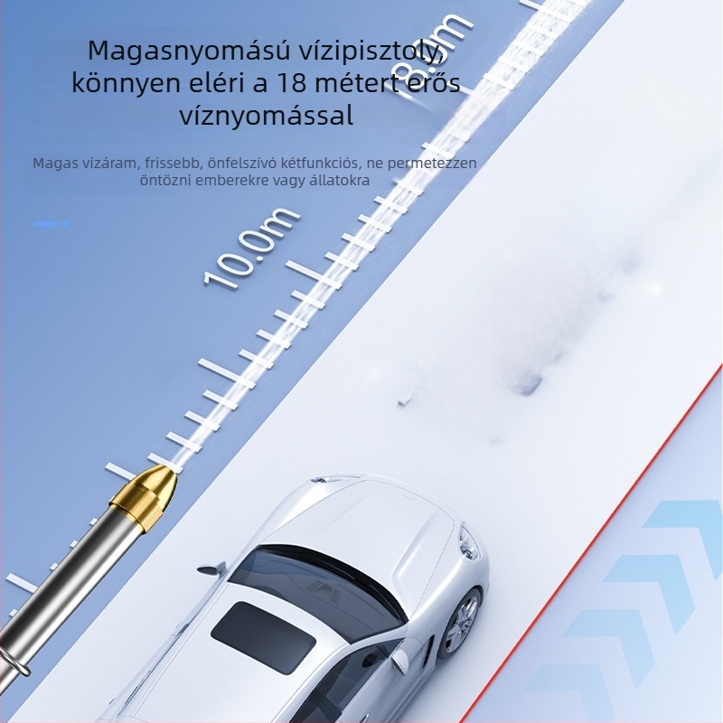 Autómosás magasnyomású teleszkópos tömlő, Poliészter PVC anyag, Modell YJ-B6556, Márka Yiju