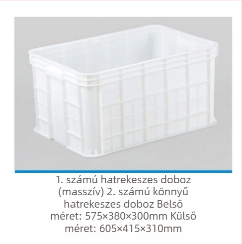 Extra vastag tárolódoboz fedéllel – HDPE, injekciós öntés, falvastagság 4–6 mm, teherbírás 100 kg, alkatrészek és szerszámok számára