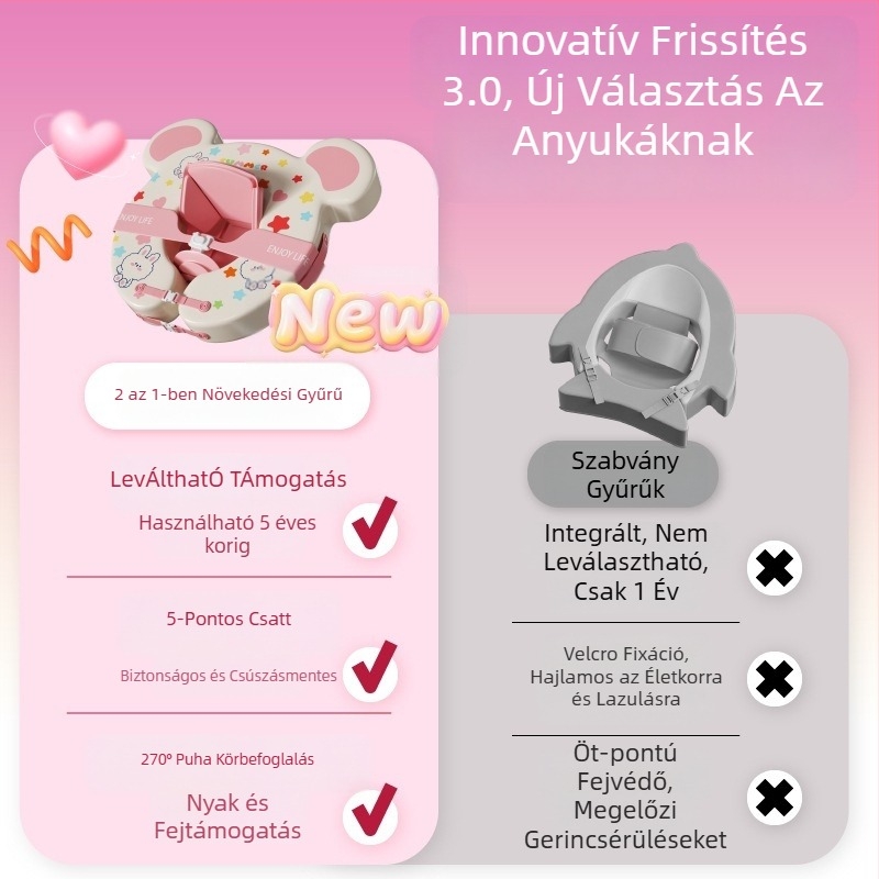 Állítható bébi felfújható úszó karika, medve figura, gyerekeknek – környezetbarát PVC, alkalmas uszodákhoz és vízi parkokhoz