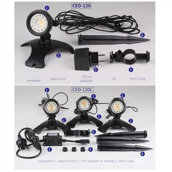 LED amfíbiai búvárfény kültéri világításhoz – vízálló táj- és kertvilágítás, tó projekciós lámpa, 3W, műanyag, 1,5 kg, Zhejiang