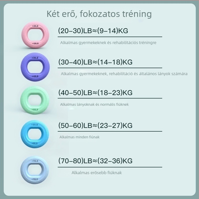 Szilikon fogógyűrű ujjrehabilitációhoz — Kéz- és alkar-edzés, hordozható, 7.3×1.9 cm, 20–70 lb