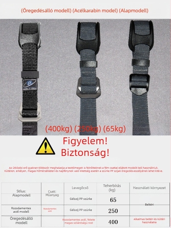 Emelőgyűrű rezin testtel, gyűrű magas szilárdságú kompozit műanyagból, magas szakítószilárdságú huzal függesztő, PP fogantyú — beltéri/kültéri használat, Típus D