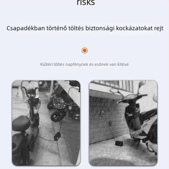 EV töltő esővédő – vízálló, szélálló, átlátszó, kültéri használatra, beépített tárolóval és hőelvezetéssel