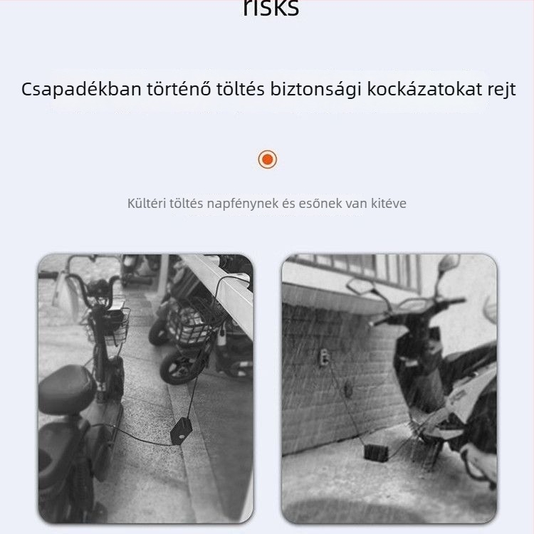 EV töltő esővédő – vízálló, szélálló, átlátszó, kültéri használatra, beépített tárolóval és hőelvezetéssel