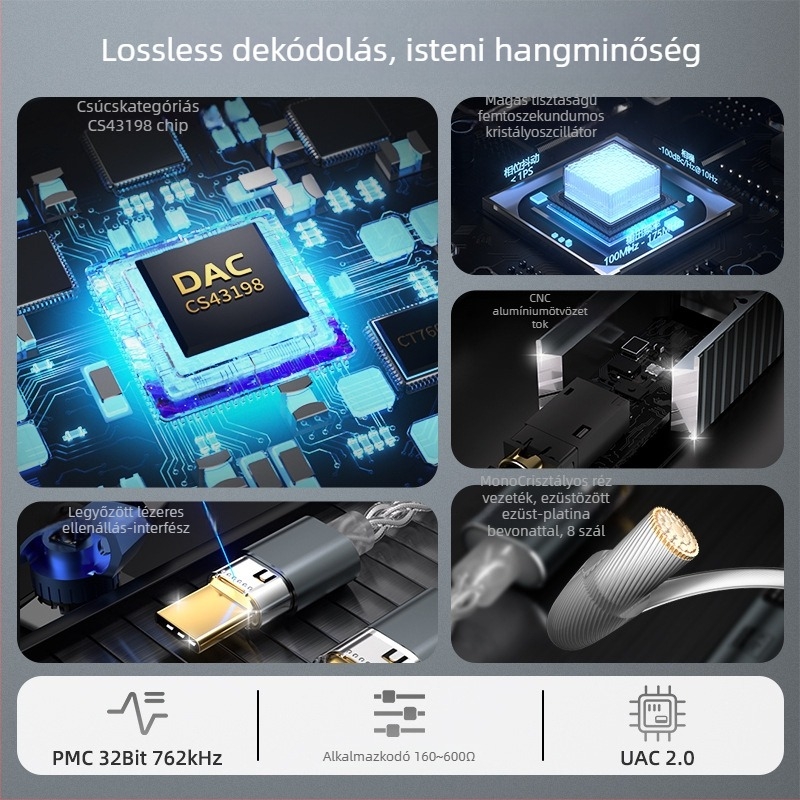 HiFi DAC és fejhallgató-amp 3,5 mm és USB-C‑hez, hordozható hangkártya ezüstbevonatos rézmaggal
