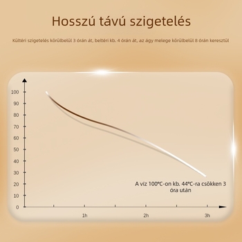Sun hundred PVC melegvíz-palack, vízzel töltve, melegítés vízzel történő töltéssel, aranyos stílus.