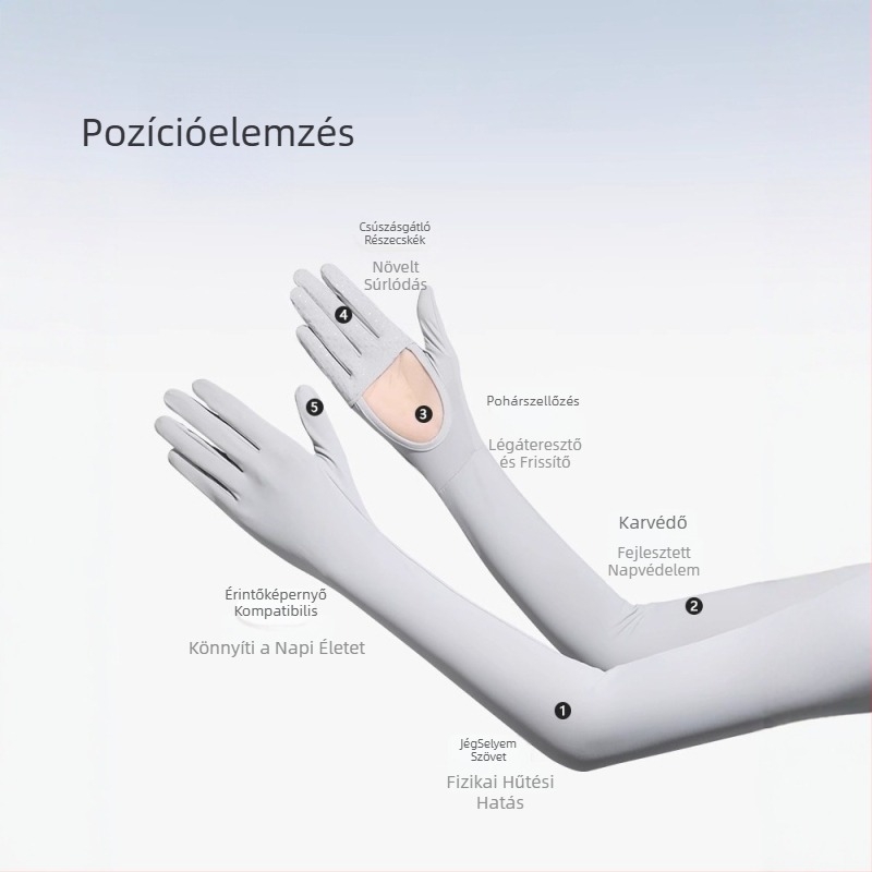 Női hosszú, lélegző napvédő karpántok nylonból, fő szövet-tartalom 81–95%, Cloud Pigeon márka, divatos közlekedés stílus, 2025 tavasz