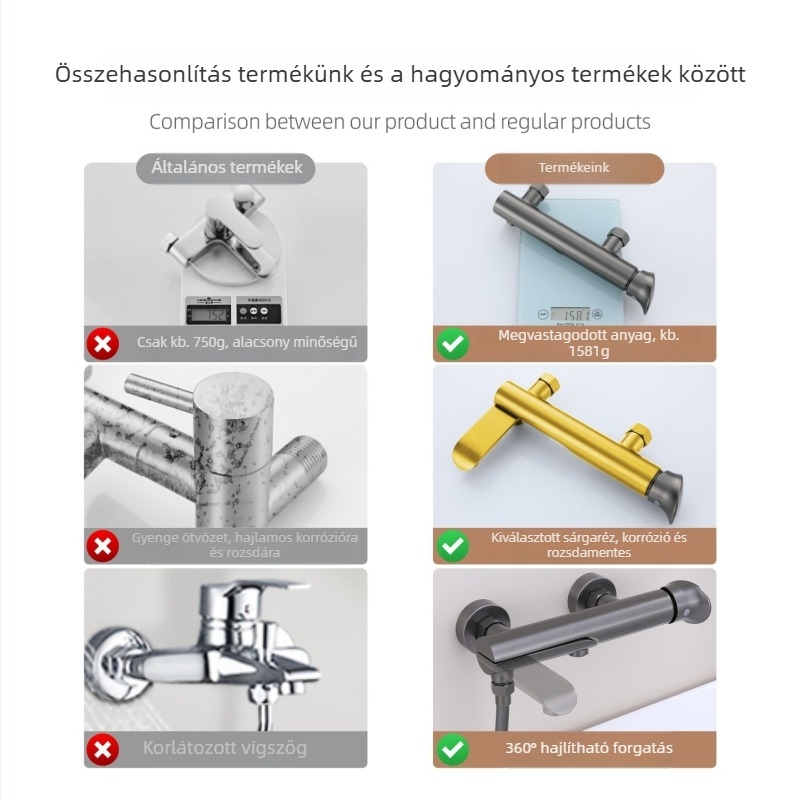 Rézből készült hosszított kád- és zuhanycsaptelek készlet, falra szerelhető, rejtett keverőegység, kerámi szelep