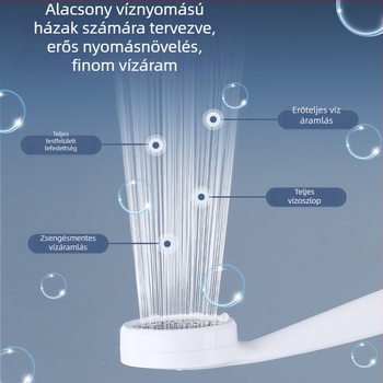 Nyomás alatti zuhanyfej szűrővel, leválasztható, mosható kézi zuhanyfej, csöpögés elleni kivitel