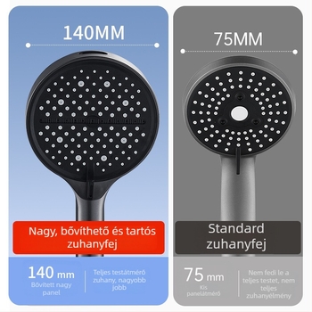 Zuhanyfej 8 fokozatú, nagy panel, falra szerelhető, ABS műanyag, elektroplattal bevont felület