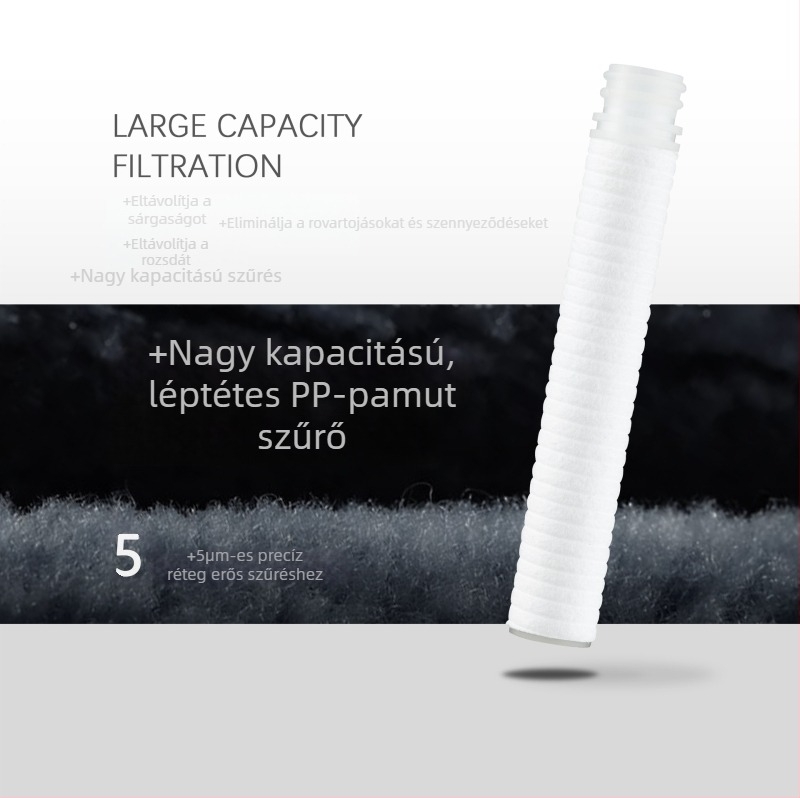 Zuhanyszűrő patron – PP gyapot, ACF szénszál, ABS kivitel, Modell HSMR01001, 0–100°C működési hőm