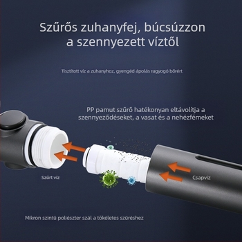 CL011 zuhanyfej – ABS, nyomásos működés, funkciók: permetezés, masszázs, automatikus víztöltés, eső funkció, fényű luxus stílus