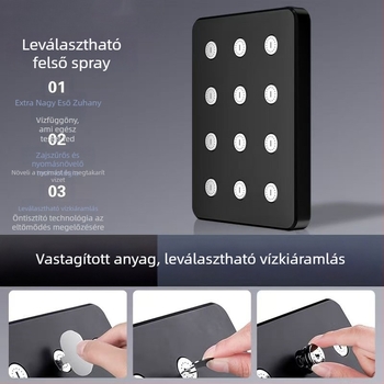 Felső zuhanyfej anti-eltömődéses, ABS anyag, csavaros szerelés, négyszögletes forma, elektroplakáció