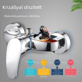 Rejtett zuhanycsaptelep meleg–hideg keverő szeleppel, test cinkötvözet, kerámiás korongos szelepmag, 20 mm bemenet/kimenet, 0–80 °C, 1,2 MPa