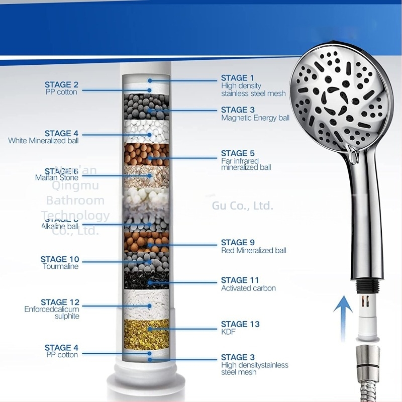 9-funkciós szűrőspray zuhanykészlet, ABS anyag, krómozott felület, modern stílus, 1–90°C üzemi hőmérséklet, névleges nyomás 10 kg