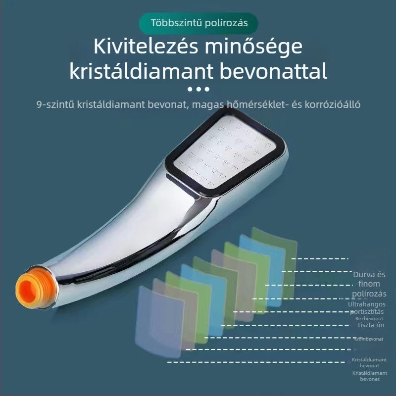 Zuhanykészlet tömlővel – eső és nyomás alatt, hordozható, műanyag, négyzet alakú zuhanyfej, spirálos szerelés