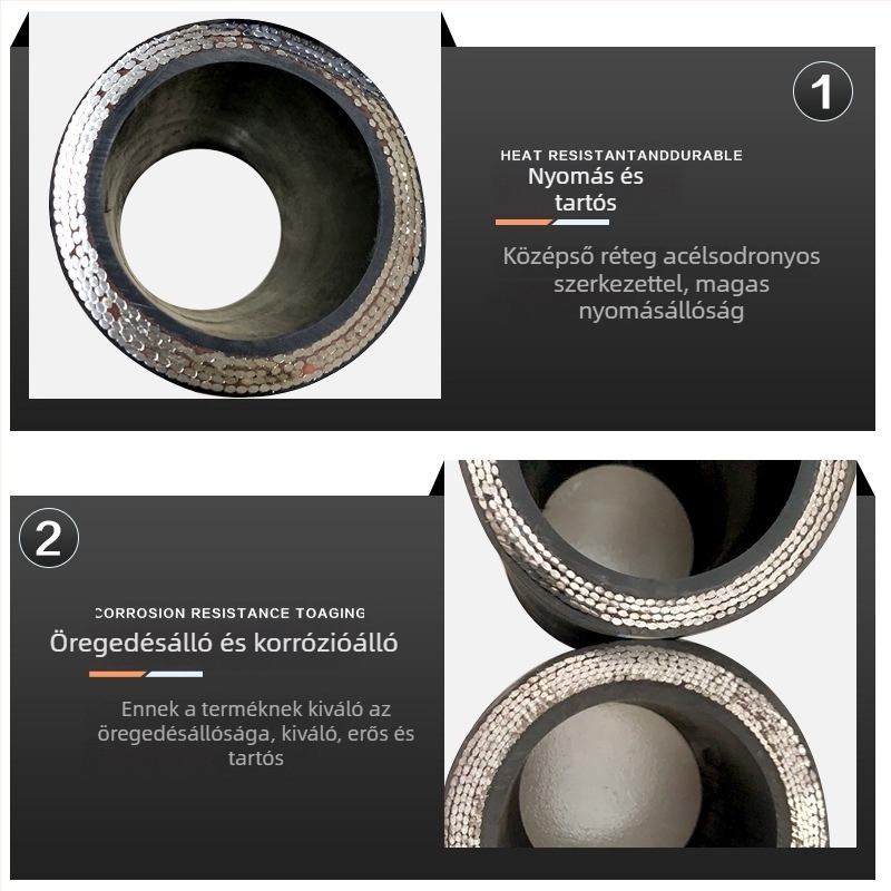 Magasnyomású acélszálas tömlő nitrilgumi, gáz- és folyadékkoszorú nyomáson történő szállítására, Henglixin márka