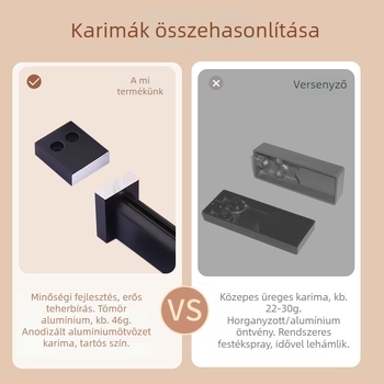 Négyzet keresztmetszetű ruhaszekrényrúd oldal- és felső szereléshez, flange-szal, csendes, vastagodott, szürke, 3 m hosszú