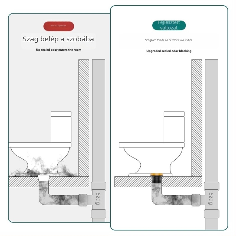 WC-filanst tömítőgyűrű, szagtalan, hosszított, univerzális, szivárgás elleni, szilikon gumi