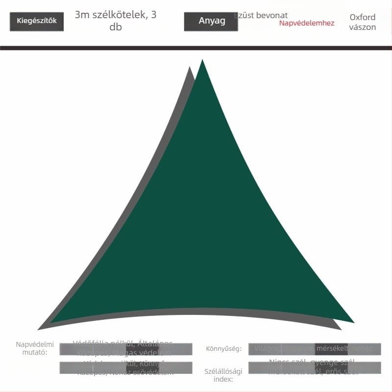 Háromszög árnyékoló vitorla 420D Oxford poliészterből, vízállóság 3000, összecsukható design, testreszabható, kültéri udvarhoz, kerthez és kempingezéshez