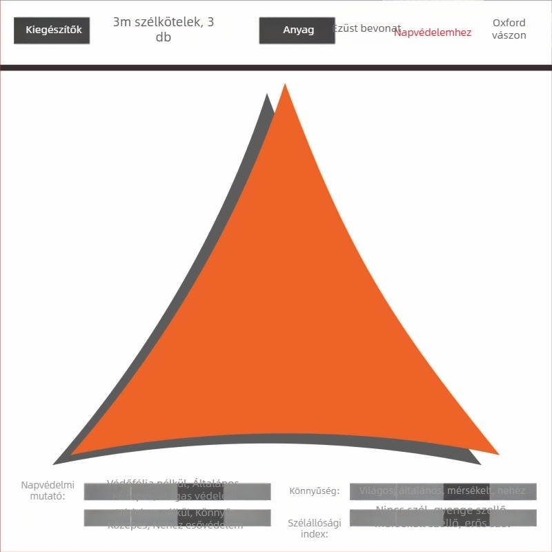 Háromszög árnyékoló vitorla 420D Oxford poliészterből, vízállóság 3000, összecsukható design, testreszabható, kültéri udvarhoz, kerthez és kempingezéshez