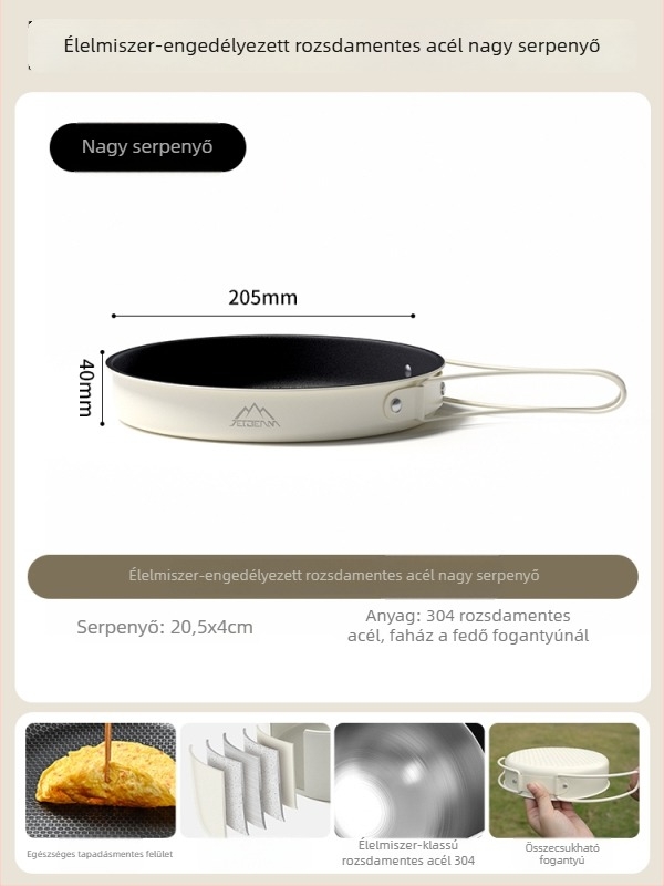 Jetbeam Kemping Konyhai Szett – Rozsdamentes acél edények és teáskanna